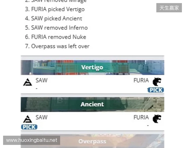 布达佩斯Major:快速通关!FURIA 13-2 NAVI 布达佩斯Major:快速通关!FURIA 13-2 NAVI