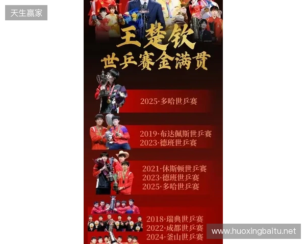 四大Tier1级别赛事预选赛将于1月开赛 四大Tier1级别赛事预选赛将于1月开赛