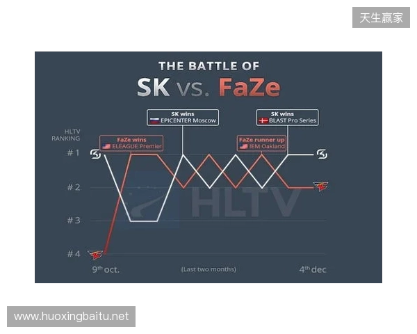 时隔六年：EPL S23淘汰赛阶段将重回场馆进行