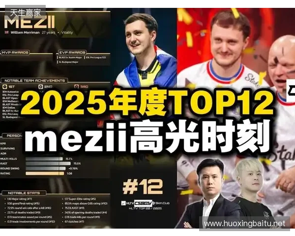 HLTV 2025年度最佳选手TOP12：mezii