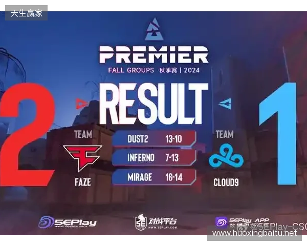 BLAST赏金赛S1：遗憾的首秀！FUT 2-0 OG