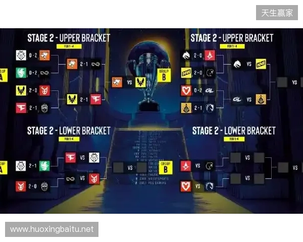 BLAST赏金赛S1决赛阶段:上帝的信徒!PARIVISION 2-1 Spirit BLAST赏金赛S1决赛阶段:上帝的信徒!PARIVISION 2-1 Spirit