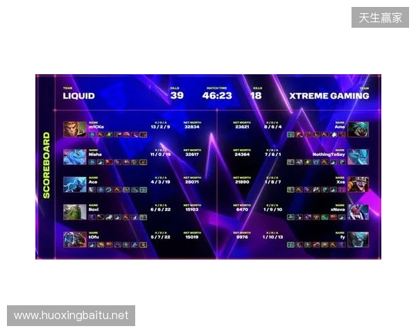 XG一天打了四个TI冠军,拿下了两个 XG一天打了四个TI冠军,拿下了两个