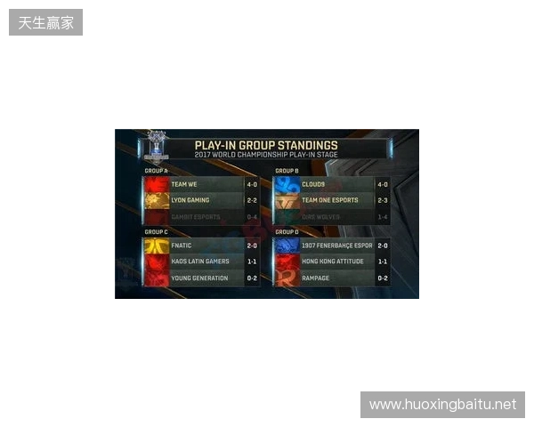 无缘小组前二,XG将在入围赛再次对阵Falcons 无缘小组前二,XG将在入围赛再次对阵Falcons